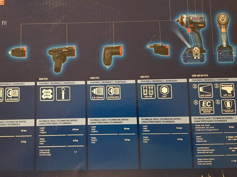 20046 Akkuschlagbohrer Bosch Professional