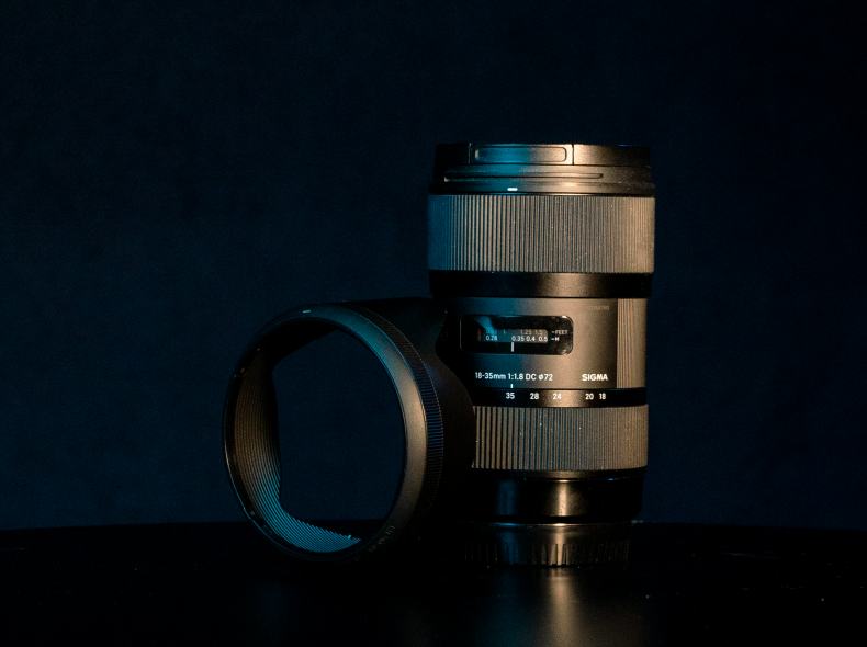 15823 Sigma 18-35mm (EF-S)