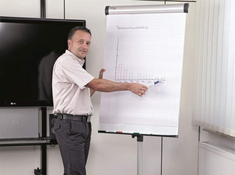 27131 Flipchart - neues Profimodell